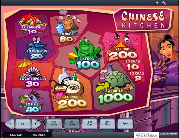 Chinese Kitchen slots game - Món ăn đơn giản chất lượng