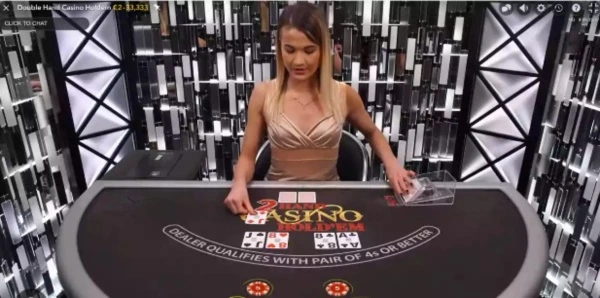 Chi tiết về cách chơi Casino Hold’em cho người nhập môn