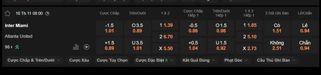 Nhận định Inter Miami vs Atlanta United, 08h00 ngày 10/11 – MLS 2024