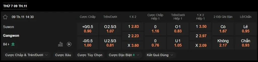 Nhận định Suwon vs Gangwon 14h30 ngày 911 – K League