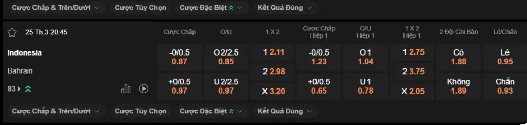 Nhận định bóng đá Indonesia vs Bahrain, 20h45 ngày 253