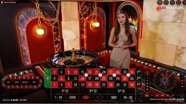 VIP Roulette Khi Nào Nên Gấp Đôi Cược